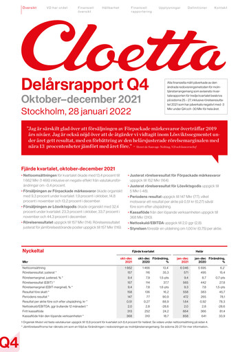 Vorschaubild Cloetta Quartalsbericht 2021-q4