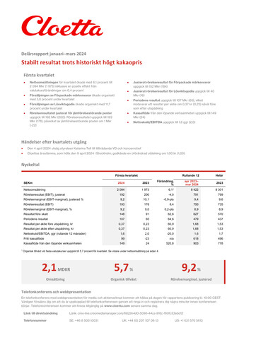 Vorschaubild Cloetta Quartalsbericht 2024-q1