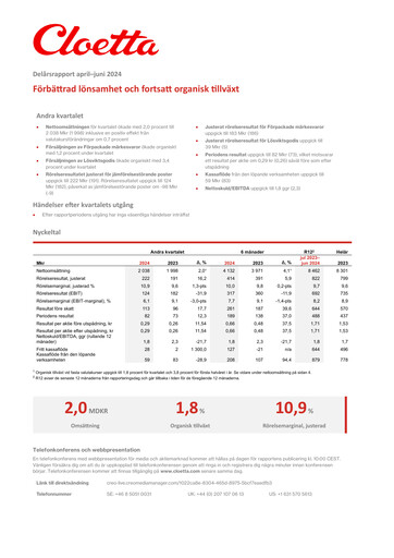 Vorschaubild Cloetta Quartalsbericht 2024-q2