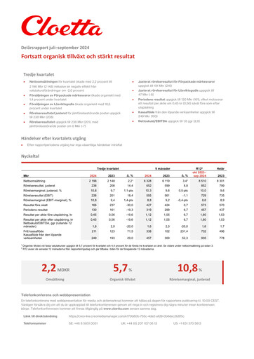 Vorschaubild Cloetta Quartalsbericht 2024-q3