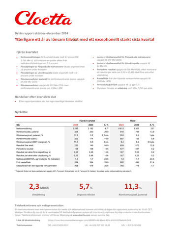 Vorschaubild Cloetta Quartalsbericht 2024-q4