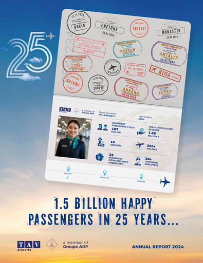 Thumbnail TAV Airports Holding Annual Report 2024
