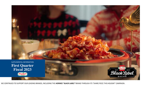 Miniature Hormel Foods Rapport trimestriel 2023-q1