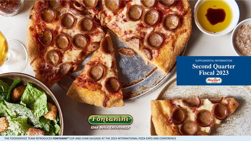 Miniature Hormel Foods Rapport trimestriel 2023-q2