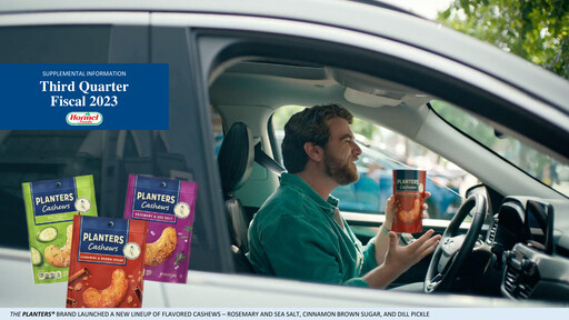 Miniature Hormel Foods Rapport trimestriel 2023-q3