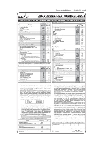 Thumbnail Sasken Technologies
 Financial Statement 2009-2010