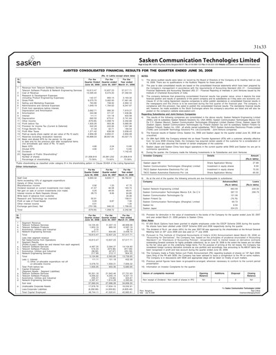 Thumbnail Sasken Technologies
 Quarterly Report 2008-q1