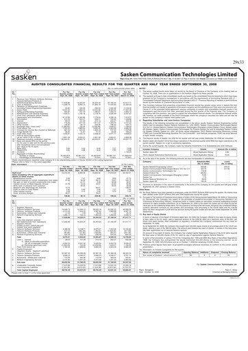 Thumbnail Sasken Technologies
 Quarterly Report 2008-q2