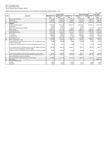 Thumbnail Sasken Technologies
 Quarterly Report 2019-q3