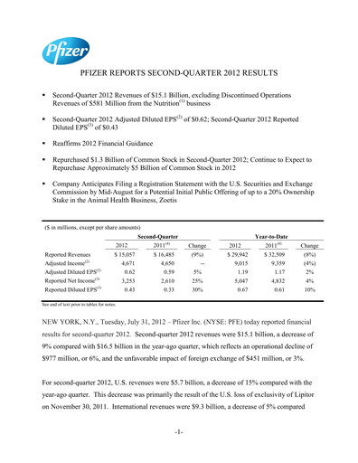 Thumbnail Pfizer Quarterly Report 2012-q2
