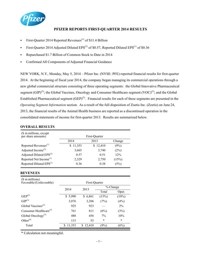 Thumbnail Pfizer Quarterly Report 2014-q1