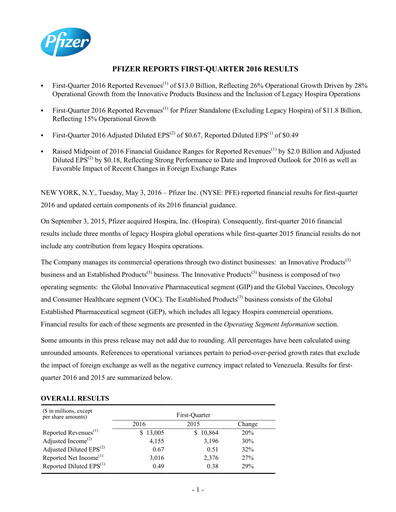 Thumbnail Pfizer Quarterly Report 2016-q1