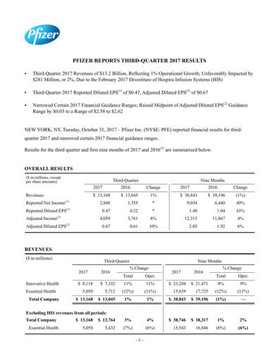 Thumbnail Pfizer Quarterly Report 2017-q3