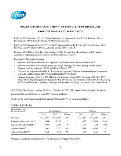 Thumbnail Pfizer Quarterly Report 2018-q4