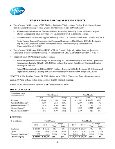 Thumbnail Pfizer Quarterly Report 2019-q3