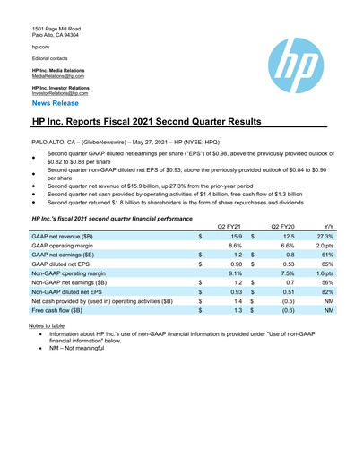 Miniature HP Rapport trimestriel 2021-q2