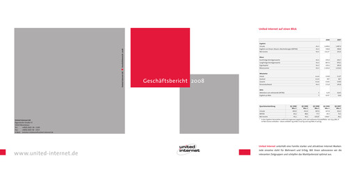 Miniature United Internet Rapport annuel 2008