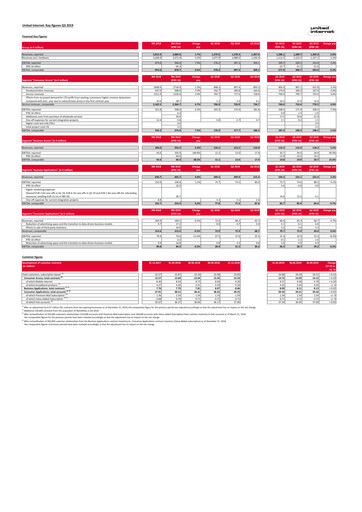 Thumbnail United Internet Quarterly Report 2019-q3