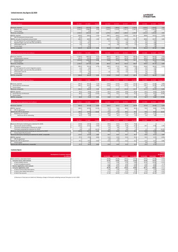 Thumbnail United Internet Quarterly Report 2020-q2