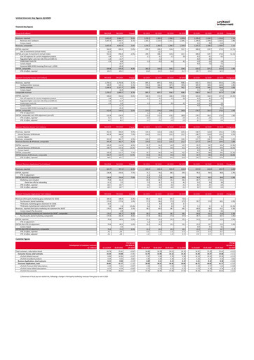 Thumbnail United Internet Quarterly Report 2020-q3