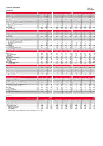 Thumbnail United Internet Quarterly Report 2020-q4