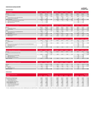 Thumbnail United Internet Quarterly Report 2022-q2