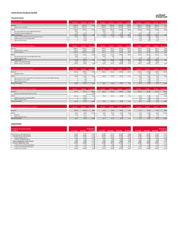 Thumbnail United Internet Quarterly Report 2022-q3