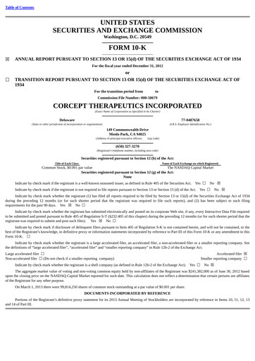 Thumbnail Corcept Therapeutics
 Annual Report 2012