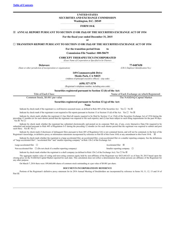 Thumbnail Corcept Therapeutics
 Annual Report 2015