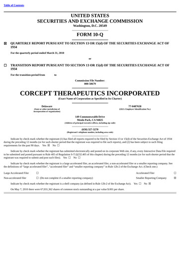Thumbnail Corcept Therapeutics
 Quarterly Report 2010-q1