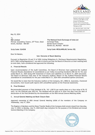 Miniature Neuland Laboratories Rapport financier 2024