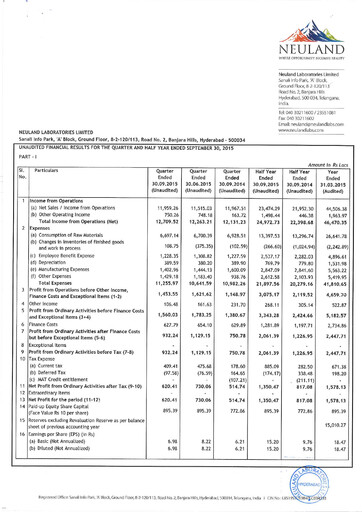 Miniature Neuland Laboratories Rapport trimestriel 2015-q2
