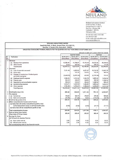 Thumbnail Neuland Laboratories Quarterly Report 2017-q2