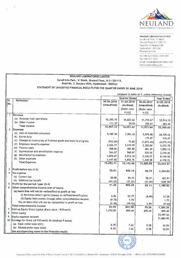 Miniature Neuland Laboratories Rapport trimestriel 2018-q1
