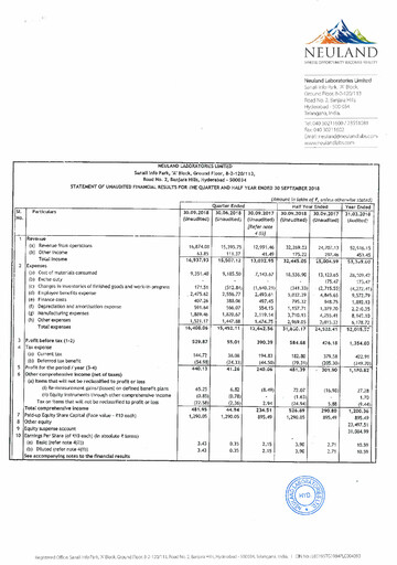 Miniature Neuland Laboratories Rapport trimestriel 2018-q2