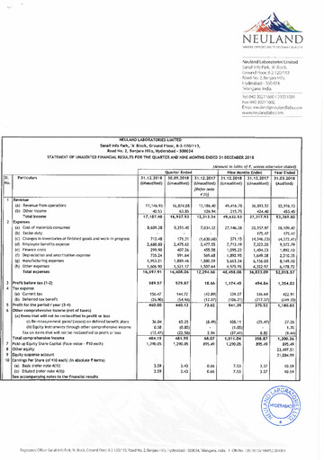 Thumbnail Neuland Laboratories Quarterly Report 2018-q3