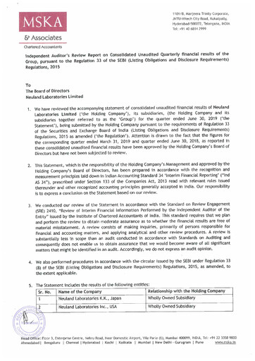 Thumbnail Neuland Laboratories Quarterly Report 2019-q1