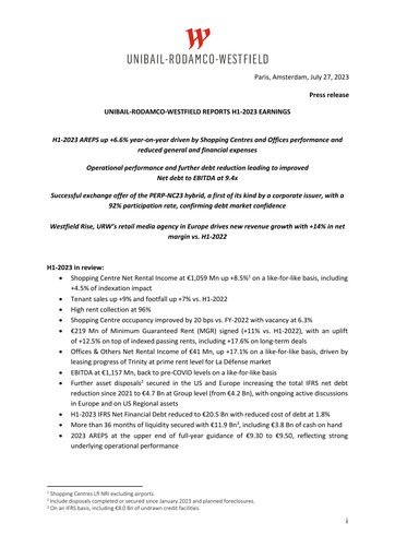 Thumbnail Unibail-Rodamco-Westfield Half-year Report 2023-h1
