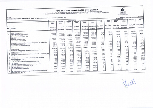 Thumbnail PDS Multinational Quarterly Report 2016-q3