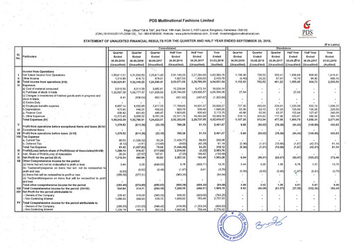 Thumbnail PDS Multinational Quarterly Report 2018-q2