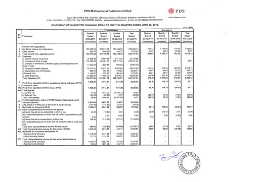 Thumbnail PDS Multinational Quarterly Report 2019-q1