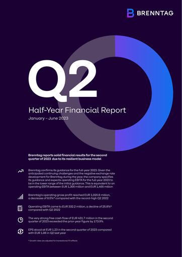 Thumbnail Brenntag Financial Statement 2023-h1