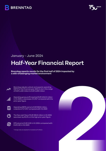 Thumbnail Brenntag Financial Statement 2024-h1