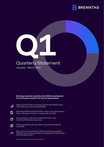 Thumbnail Brenntag Quarterly Report 2023-q1