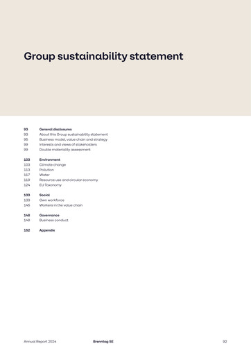 Thumbnail Brenntag Sustainability Report 2024