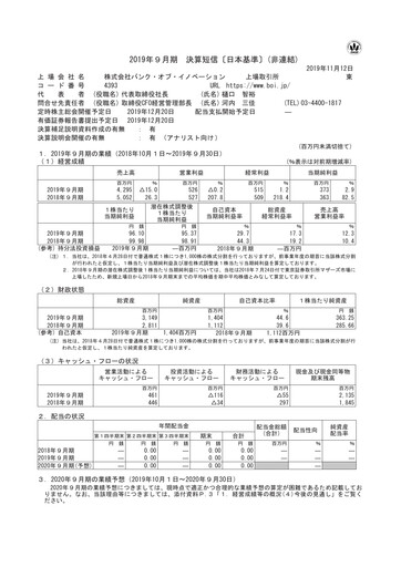 Thumbnail Bank of Innovation Financial Statement fy2019