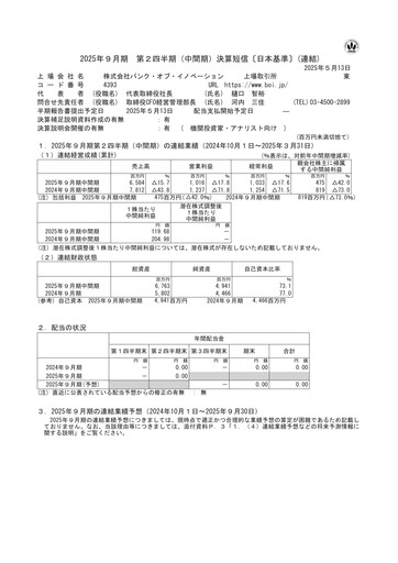 Thumbnail Bank of Innovation Half-year Report fy2025-h1
