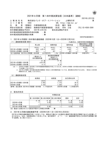 Thumbnail Bank of Innovation Quarterly Report fy2021-q1