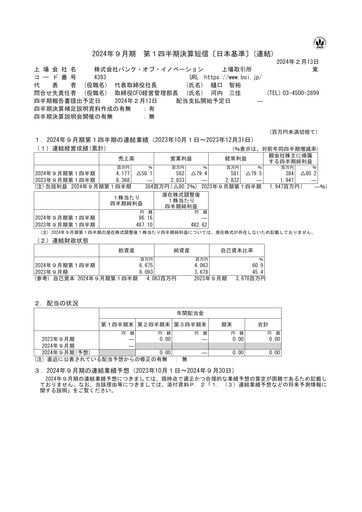 Thumbnail Bank of Innovation Quarterly Report fy2024-q1