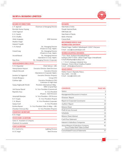 Thumbnail Surya Roshni Annual Report 2009-2010